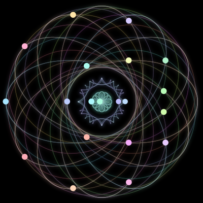 Paths of the 20 bodies of #40_20