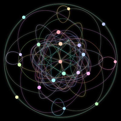 Paths of the 20 bodies of #42_20