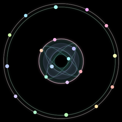 Paths of the 20 bodies of #45_20