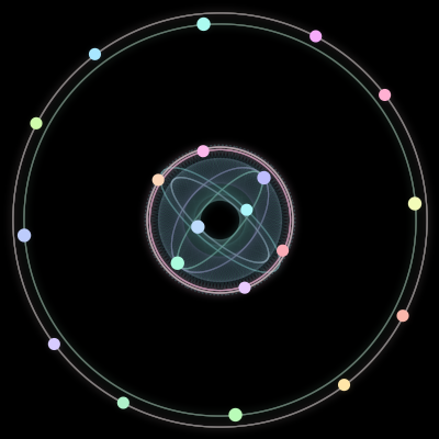 Paths of the 20 bodies of #46_20
