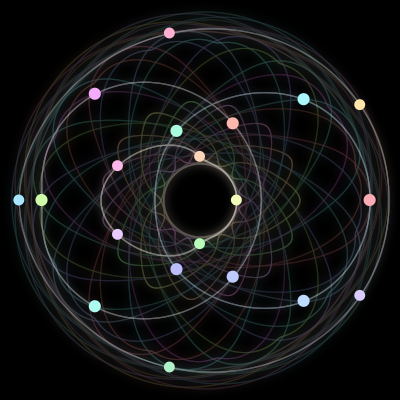 Paths of the 20 bodies of #47_20