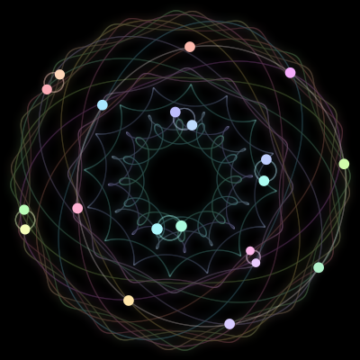 Paths of #48_20, a 20-body orbit