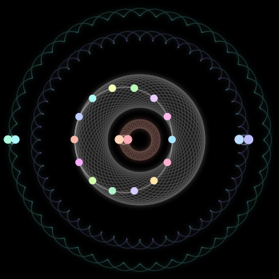 Paths of the 20 bodies of #5_20