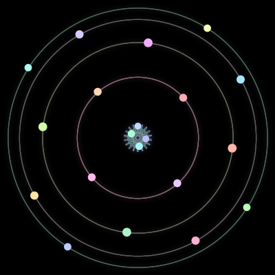 Paths of #51_20, a 20-body orbit
