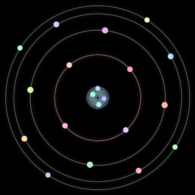 Paths of #52_20, a 20-body orbit