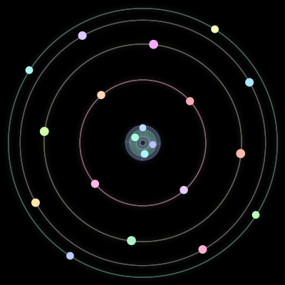 Paths of the 20 bodies of #53_20