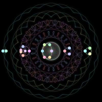 Paths of the 20 bodies of #54_20
