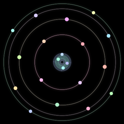 Paths of the 20 bodies of #55_20