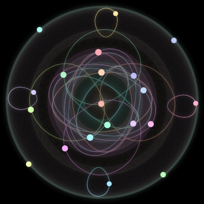 Paths of the 20 bodies of #57_20