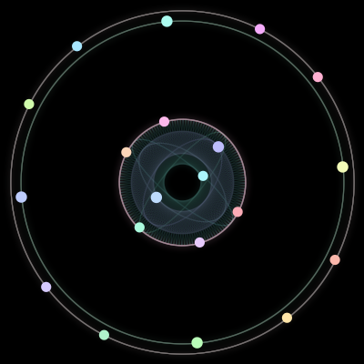 Paths of the 20 bodies of #6_20
