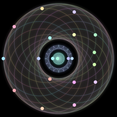 Paths of #62_20, a 20-body orbit