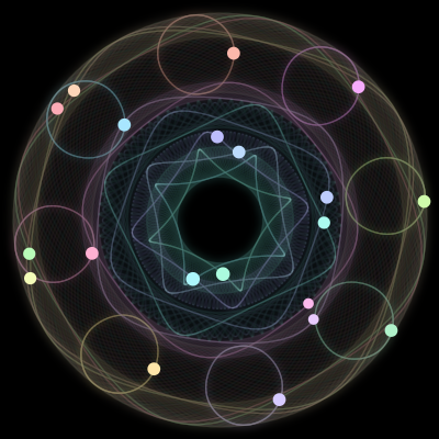 Paths of the 20 bodies of #63_20