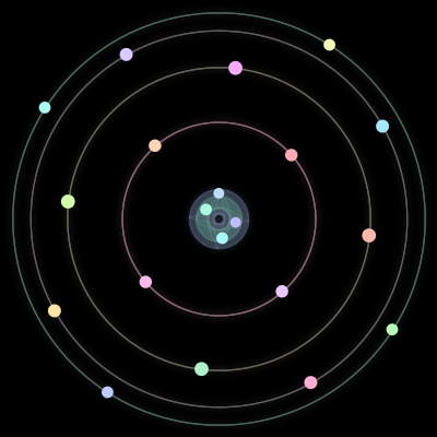 Paths of #65_20, a 20-body orbit