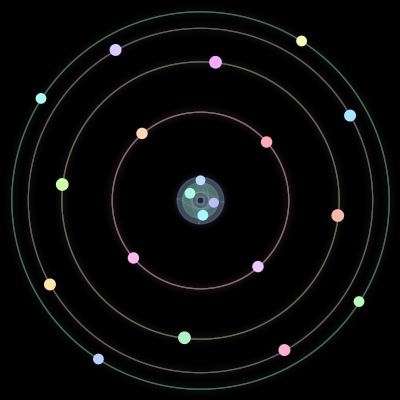 Paths of #68_20, a 20-body orbit