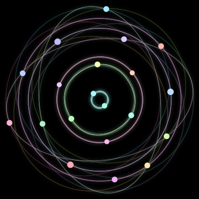 Paths of the 20 bodies of #69_20
