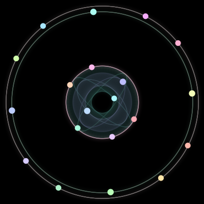 Paths of #7_20, a 20-body orbit