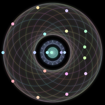 Paths of #70_20, a 20-body orbit