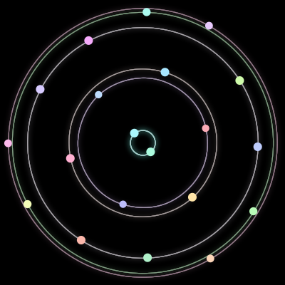 Paths of the 20 bodies of #74_20