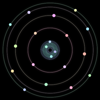 Paths of the 20 bodies of #75_20
