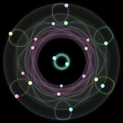 Paths of the 20 bodies of #78_20