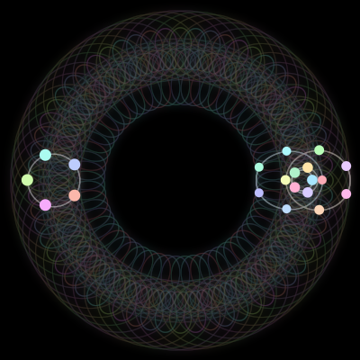 Paths of the 20 bodies of #79_20