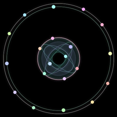 Paths of #8_20, a 20-body orbit
