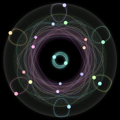 Paths of the 20 bodies of #81_20