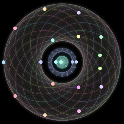 Paths of #86_20, a 20-body orbit