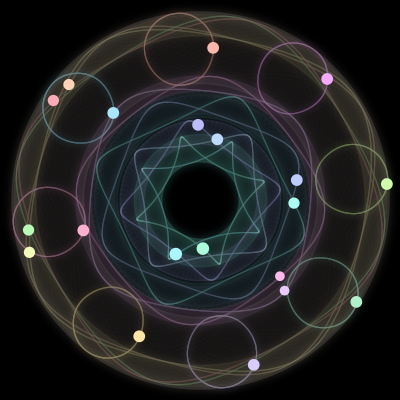 Paths of #88_20, a 20-body orbit