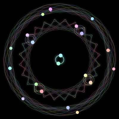 Paths of the 20 bodies of #9_20