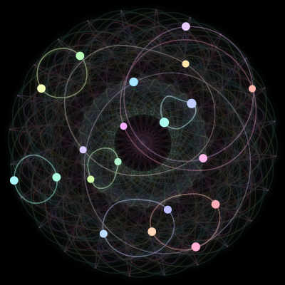 Paths of #90_20, a 20-body orbit