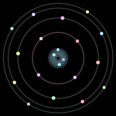 Paths of the 20 bodies of #91_20