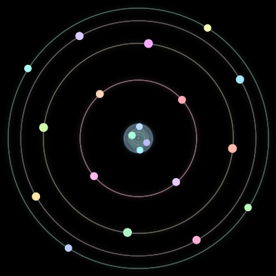 Paths of the 20 bodies of #92_20