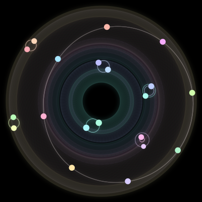 Paths of the 20 bodies of #93_20