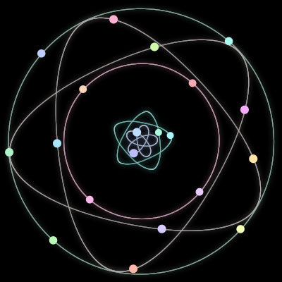 Paths of the 20 bodies of #95_20