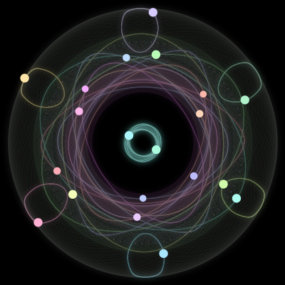 Paths of #98_20, a 20-body orbit