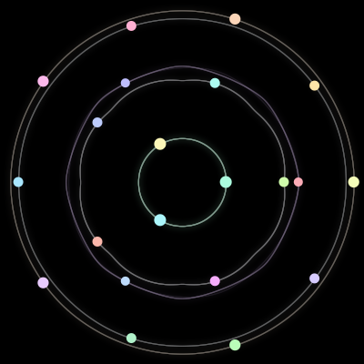 Paths of the 21 bodies of #10_21