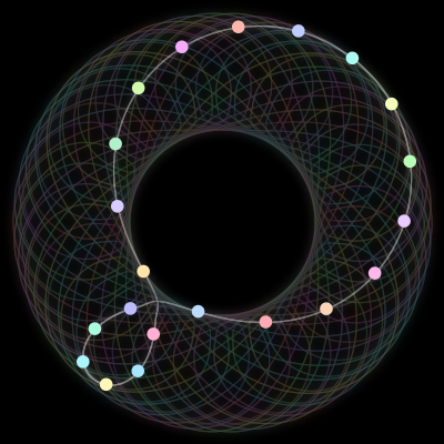 Paths of the 21 bodies of #3_21
