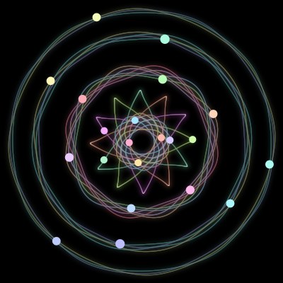 Paths of the 21 bodies of #4_21