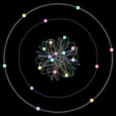 Paths of the 21 bodies of #7_21