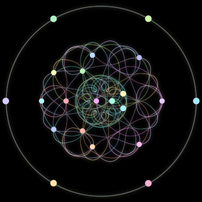 Paths of the 21 bodies of #8_21