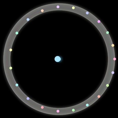 Paths of #1_22, a 22-body orbit
