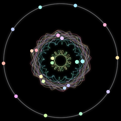 Paths of #3_22, a 22-body orbit