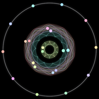 Paths of #4_22, a 22-body orbit
