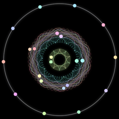 Paths of #5_22, a 22-body orbit