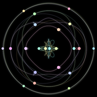 Paths of the 22 bodies of #8_22