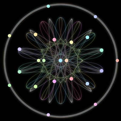 Paths of #1_23, a 23-body orbit