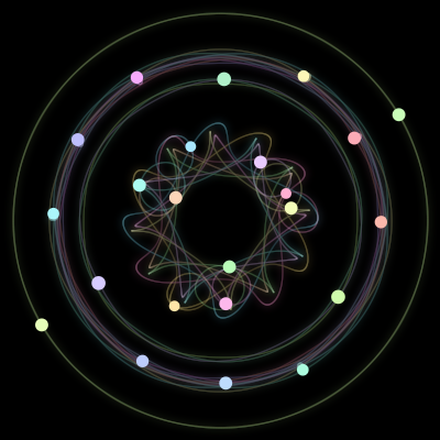 Paths of the 23 bodies of #2_23
