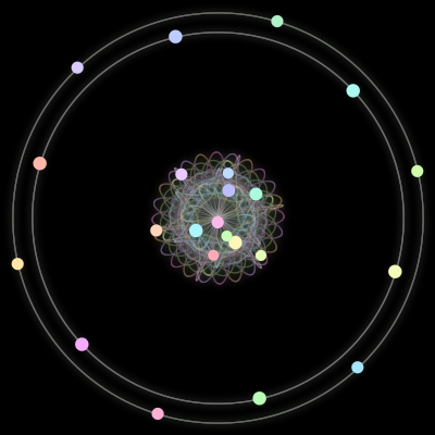 Paths of the 23 bodies of #3_23