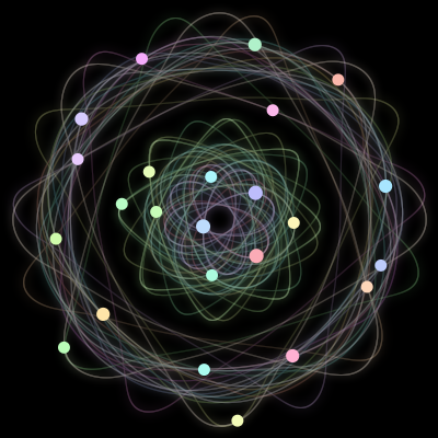 Paths of the 24 bodies of #1_24